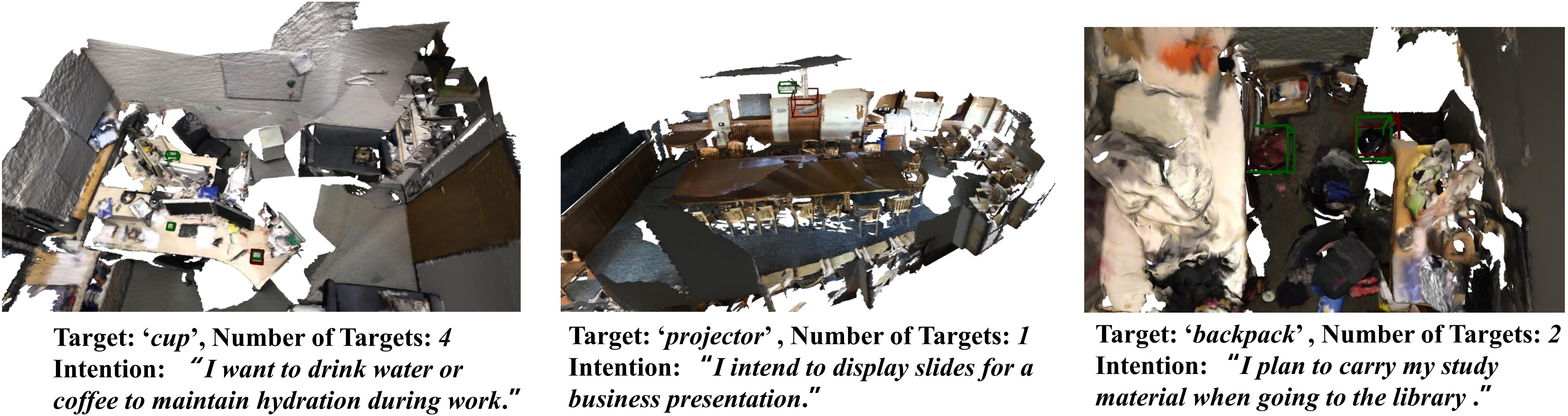 CoCR localization examples for a cup, projector, and backpack in 3D scenes